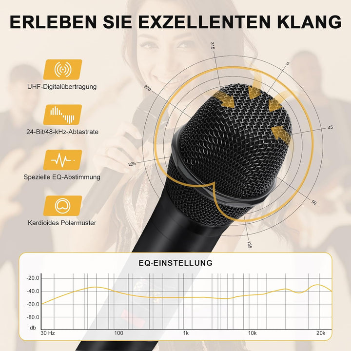 4-Kanal Wireless Mikrofon System, UHF Rackmount Kabelloses Mikrofon Set mit 4X 10 Frequenzen, 260ft