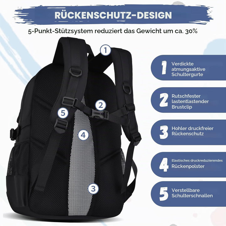 Schulrucksack Jungen Teenager, Rucksack Schule Gymnasium Oberstufe Schulranzen mit Reflektoren für 1