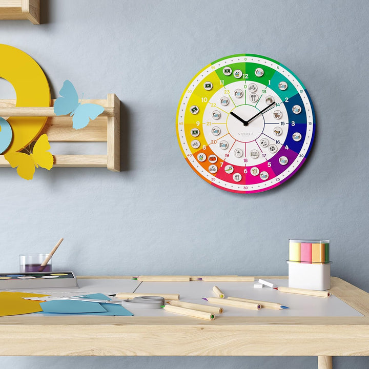 Cander Berlin MNU 11930 A Kinderwanduhr lautlos Magnet-Fotos 30 cm Kinderzimmer Tagesablauf Lernuhr