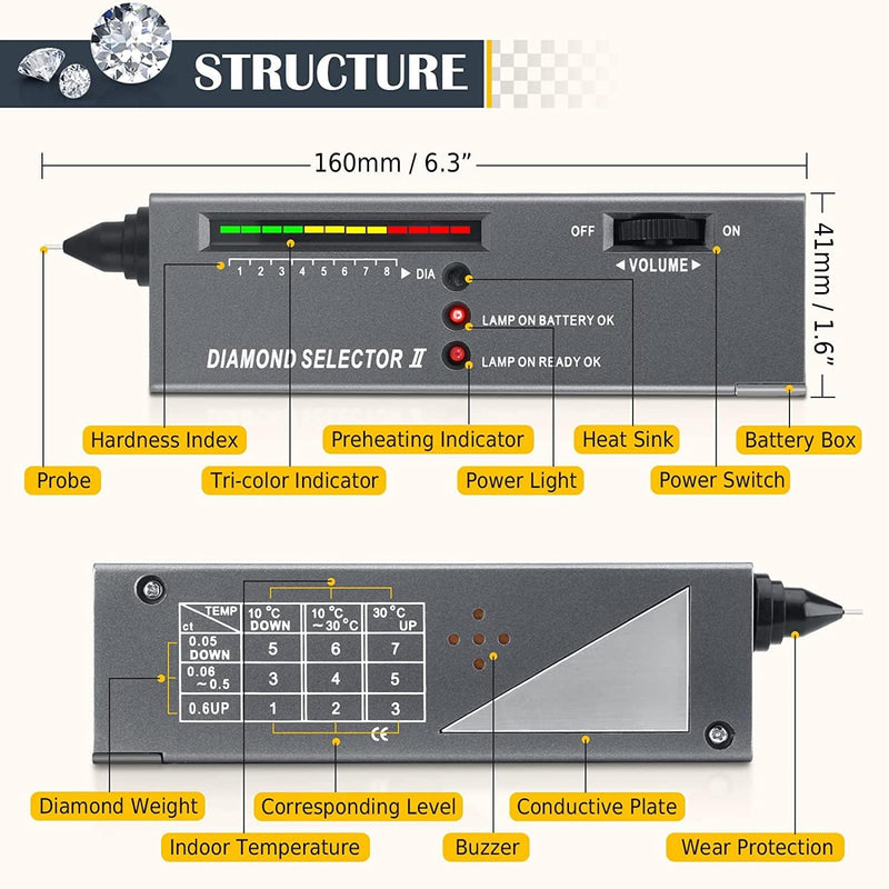Juwelier-Tester, Edelstein-Tester, professioneller Diamant-Edelstein-Selektor Tragbarer LED-Audio-Di