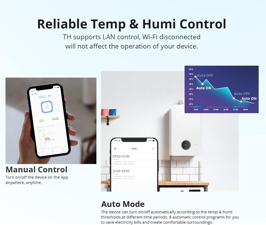 SONOFF THR320 Origin 20A Smart Schalter mit Temperatur und Luftfeuchtigkeit Überwachung Kompatibel m