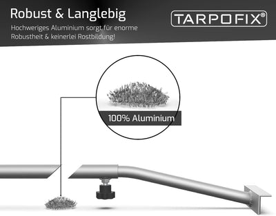 Tarpofix® Anhänger Planenbügel Flachplanenbügel (1-4er Set) - Universell anpassbare Anhängerplanen H