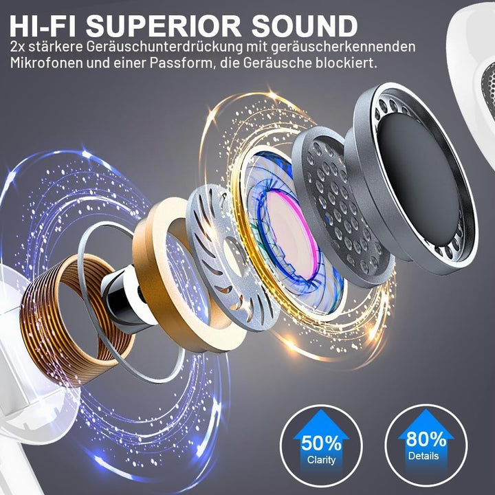 Bluetooth Kopfhörer, Kopfhörer Kabellos Bluetooth 5.3 In Ear kopfhörer bluetooth mit 4 Mic, 50H Kabe