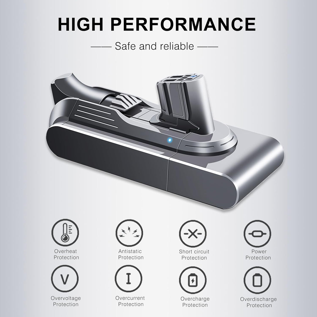 BLESYS V12 Akku für Dyson V12 Detect Slim/Fluffy/Absolute Staubsauger 965470-01 484607 (Nicht für SV