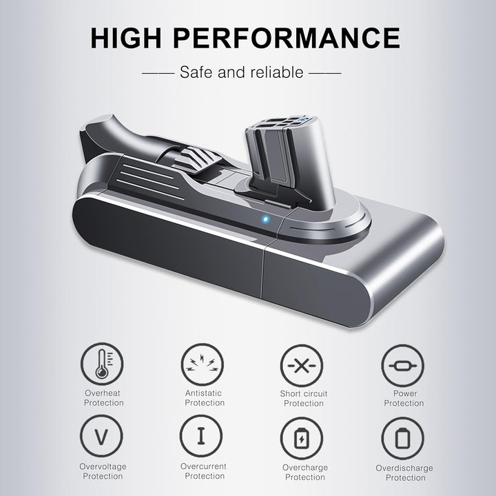BLESYS V12 Akku für Dyson V12 Detect Slim/Fluffy/Absolute Staubsauger 965470-01 484607 (Nicht für SV