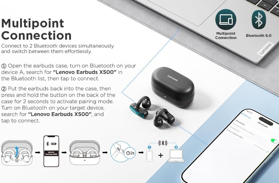 Lenovo Open-Ear Clip-on Earbuds X500 Pink | Bluetooth Kopfhörer | In Ear Kopfhörer | Kabellos