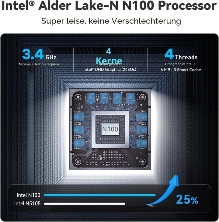 Beelink MINI-S12 Pro Mini PC, 12th Gen Intel Alder Lake-N100 Processor (up to 3.40GHz) Mini Computer