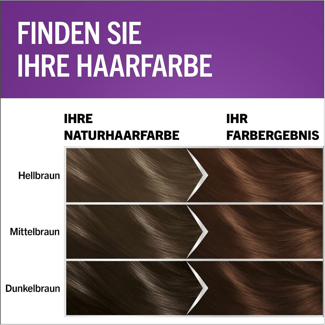 Schwarzkopf Perfect Mousse Permanente Schaumcoloration 465/4-65 Schokobraun (93 ml), Haarfarbe mit p