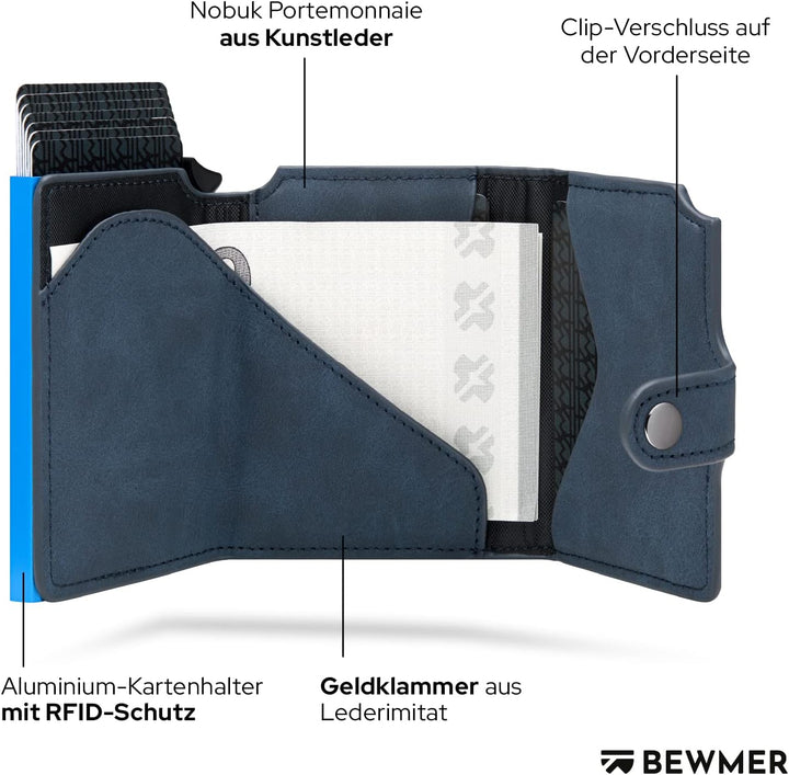 BEWMER 2 Shielded | Herren und Damen Slim Wallet mit RFID-Schutz Anti-Cloning | Kartenetui mit Münzf