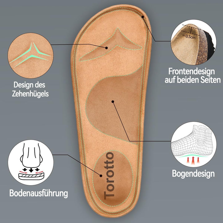 Torotto Herren Pantoletten Leder Unisex-Erwachsene Sandalen Hausschuhe Arbeitsschuhe Antistatik Bequ