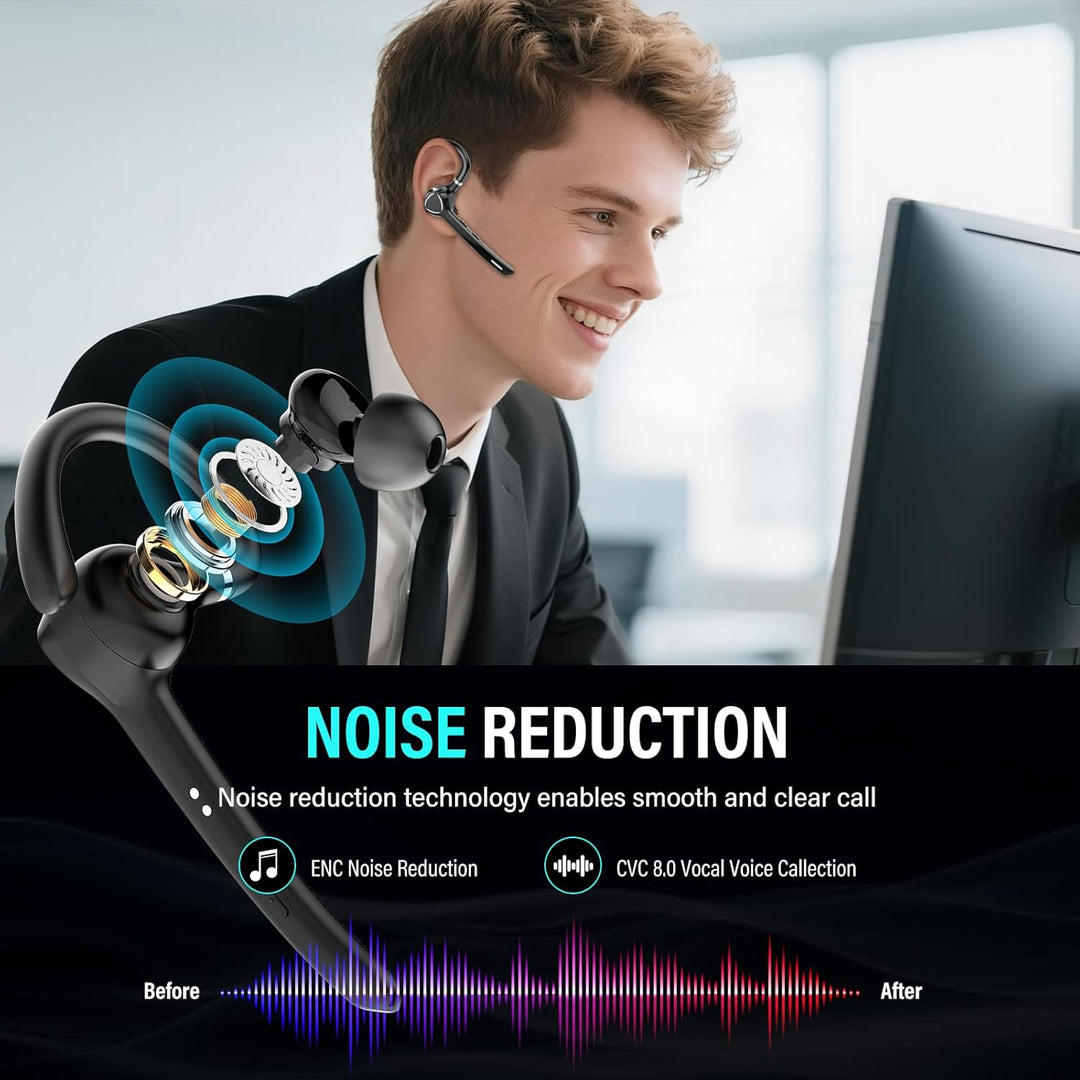 Bluetooth Headset, V5.4 Wireless Freisprech Telefon mit CVC 8.0 und ENC Dual Mikrofon, Bluetooth Ohr