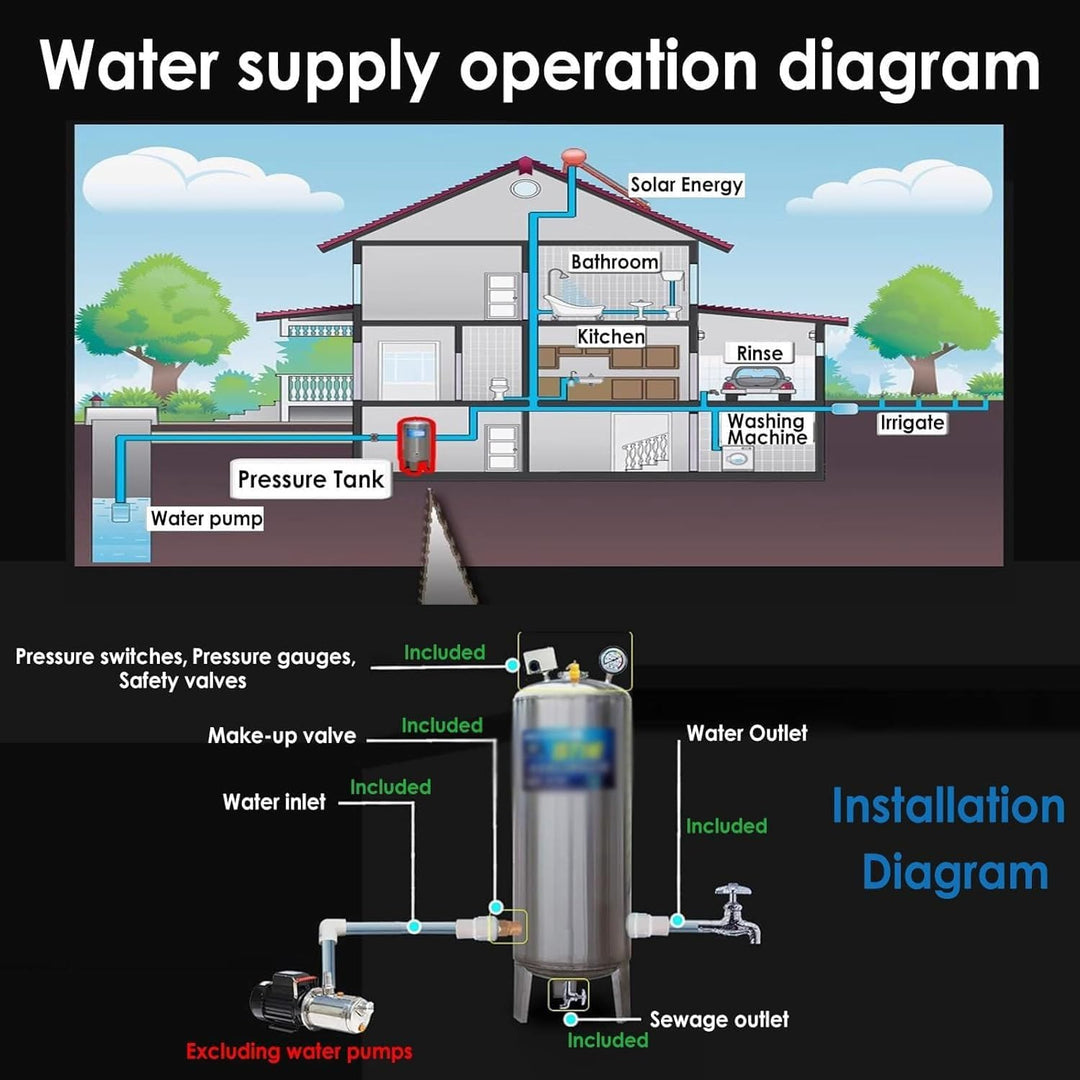 Druckbehälter 160L 200L 250L 300L Vertikale Wasser drucktanks für Pumpbrunnenhaus, Wassertanks aus E