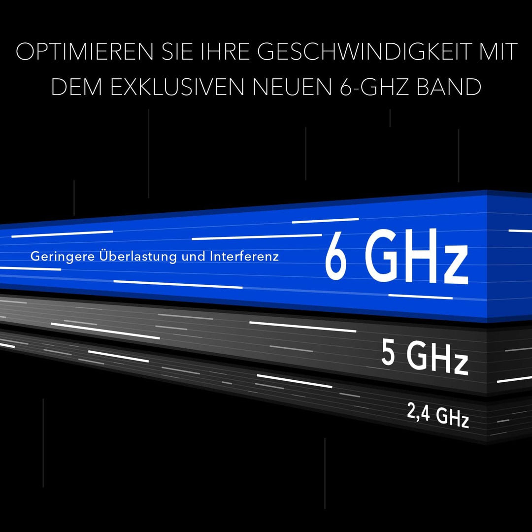 Netgear RAXE500 WiFi 6E WLAN Router 12-Stream | AXE11000 Tri-Band WLAN-Geschwindigkeit bis zu 10,8 G