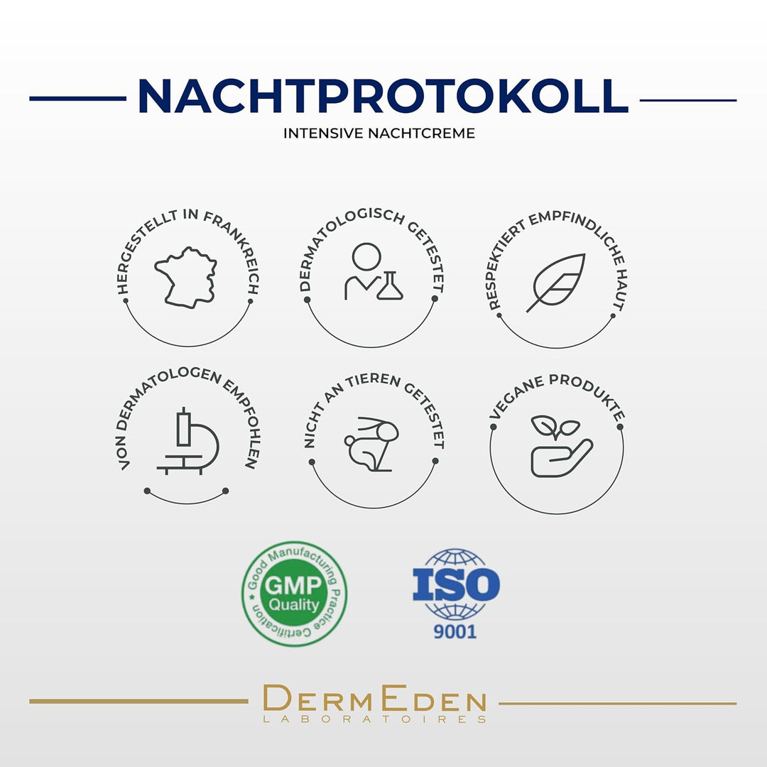 DermEden - Regenerierende Nachtcreme 50 ml - Fördert die Zellerneuerung für eine prallere, straffere
