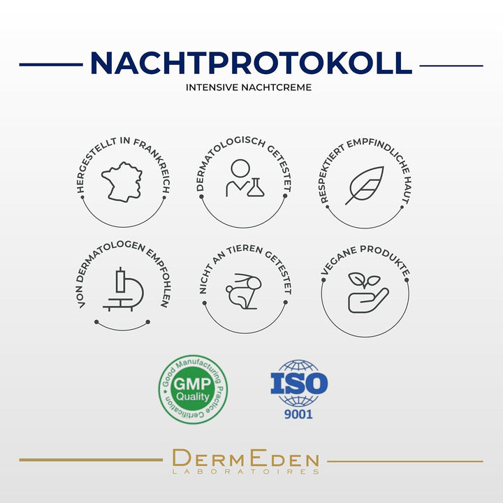 DermEden - Regenerierende Nachtcreme 50 ml - Fördert die Zellerneuerung für eine prallere, straffere
