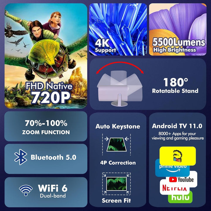 Projector 4K Projektor Mini Beamer Smart Klein Portable für Handy Bluetooth mit Android 11.0 OS, WiF