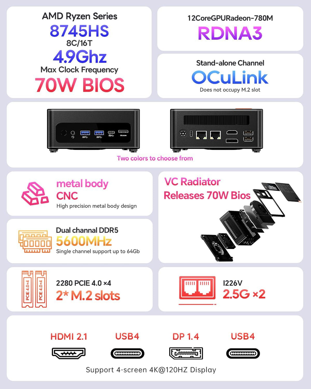 AOOSTAR GEM12 Max 8745HS Mini PC, Ryzen 7 8745HS Gaming PC, 24GB DDR5 RAM 1TB SSD PCIe 4.0, Mini Des