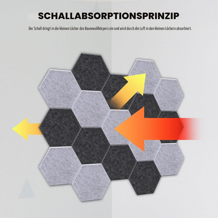 12 Packungen Akustische Absorptions-Paneels, AGPTEK 30 x 26 x 0,9 cm Hexagon Absorptionsplatten, Aku