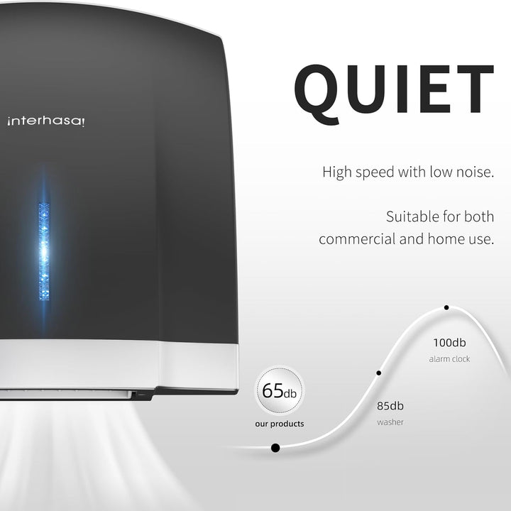 interhasa! Automatische Händetrockner Mit Elektrischer Heizung Für Zu Hause 1800W Energiesparender E