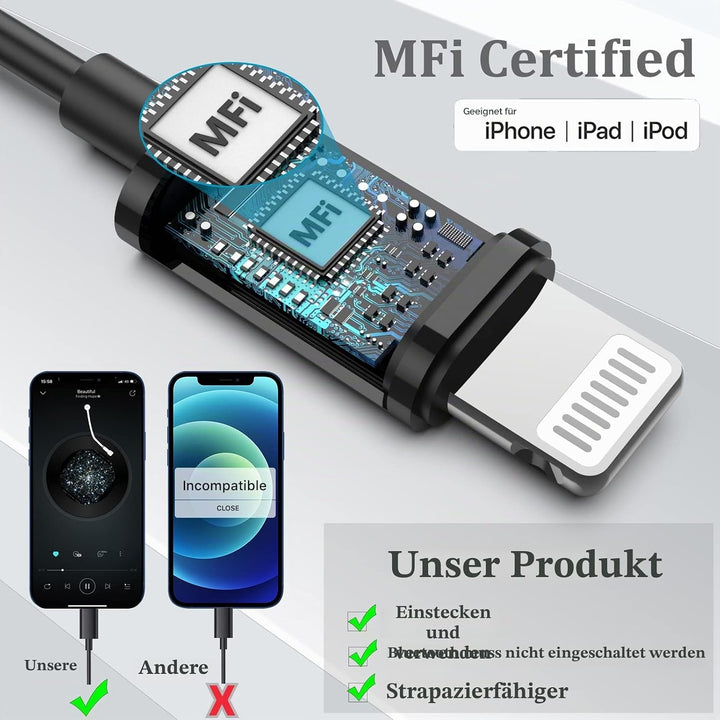 Guguearth MFi-Zertifiziert Lightning Kopfhörer für iPhone, Magnetische Kopfhörer mit Kabel Kompatibe