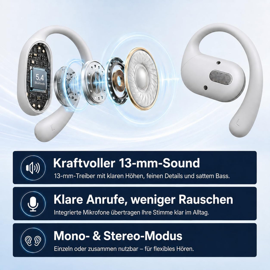 Open Ear Bluetooth Kopfhörer 5.4, Kabellose Sport Ohrhörer mit Ohrbügel, IPX7 wasserdicht, 50 Std. S