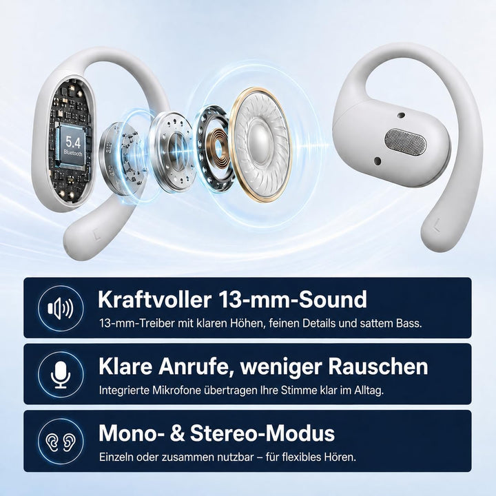 Open Ear Bluetooth Kopfhörer 5.4, Kabellose Sport Ohrhörer mit Ohrbügel, IPX7 wasserdicht, 50 Std. S