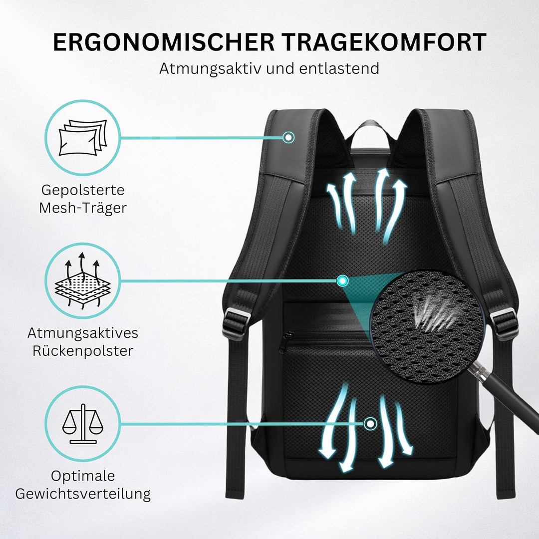 NOVARO Business Rucksack Herren mit Hartschale – 15,6 Zoll Laptop Rucksack Wasserdicht, Diebstahlsic