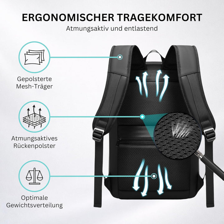 NOVARO Business Rucksack Herren mit Hartschale – 15,6 Zoll Laptop Rucksack Wasserdicht, Diebstahlsic