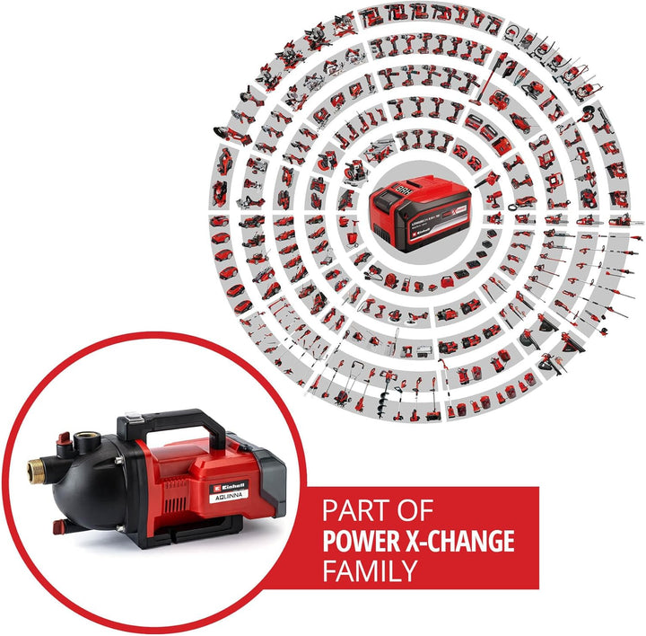 Einhell AQUINNA 36/30 Akku-Gartenpumpe Power X-Change (2 x 18V, 2-Stufen ECO-Schalter, Wassereinfüll