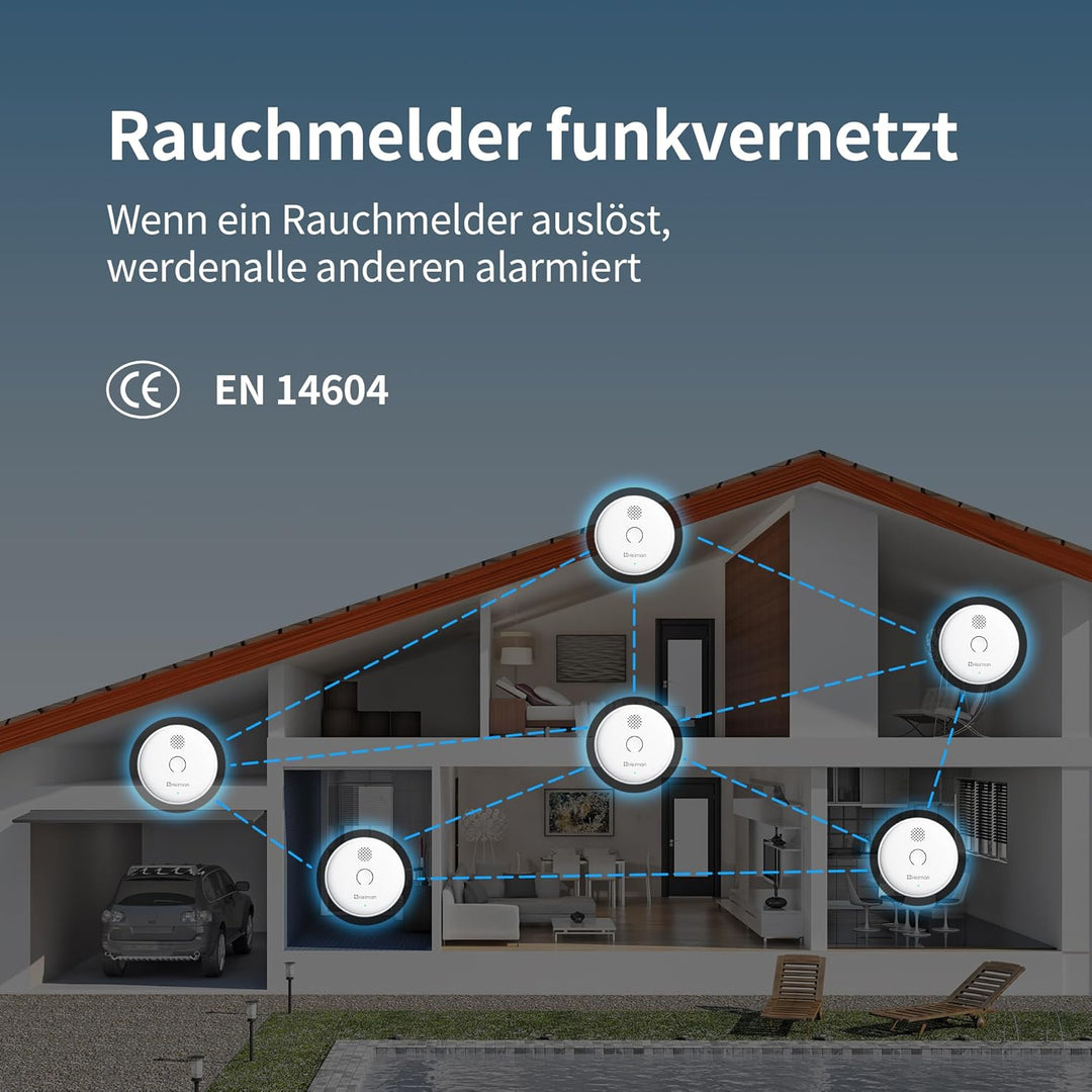 HEIMAN Rauchmelder, Funkvernetzbar, Funkrauchmelder Max. 40 vernetzbarer Brandmelder,85dB, 10 Jahre