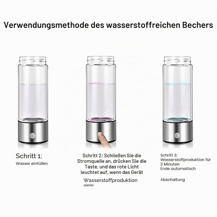 Wasserstoff Generator 450 ML Wasserstoff Wasser Lonisator mit PEM- und SPE-Technologie USB, Wasserst