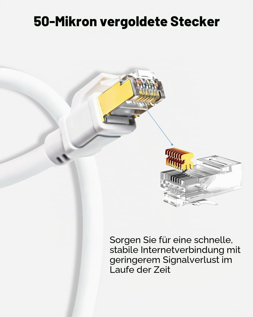 Yauhody Cat 8 Lan Kabel, Ethernet Kabel 40Gbps 2000MHz F/FTP Netzwerkkabel Gigabit RJ45 Patchkabel f