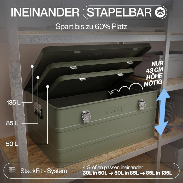 Aluminium Box mit Deckel Grün 30L Alukiste Alu Kiste Abschliessbar Trucky | 46 x 32 x 28 cm, Transpo