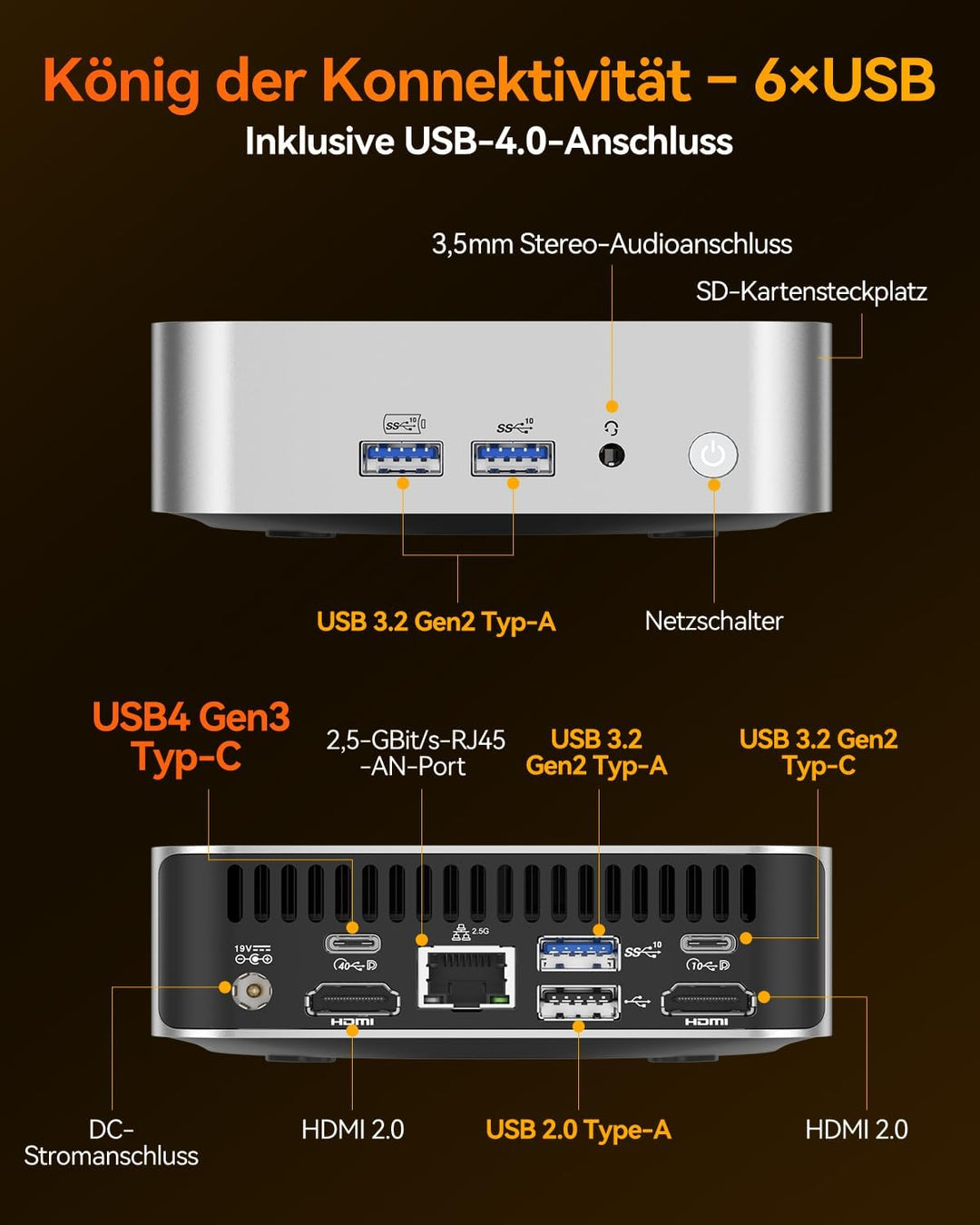 GEEKOM Mini PC AX8 Max Windows 11 Pro Vorinstalliert mit AMD Ryzen 7 8745HS,16GB DDR5+1TB SSD, AMD R