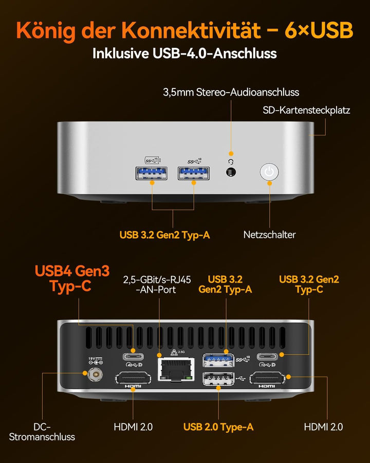 GEEKOM Mini PC AX8 Max Windows 11 Pro Vorinstalliert mit AMD Ryzen 7 8745HS,16GB DDR5+1TB SSD, AMD R