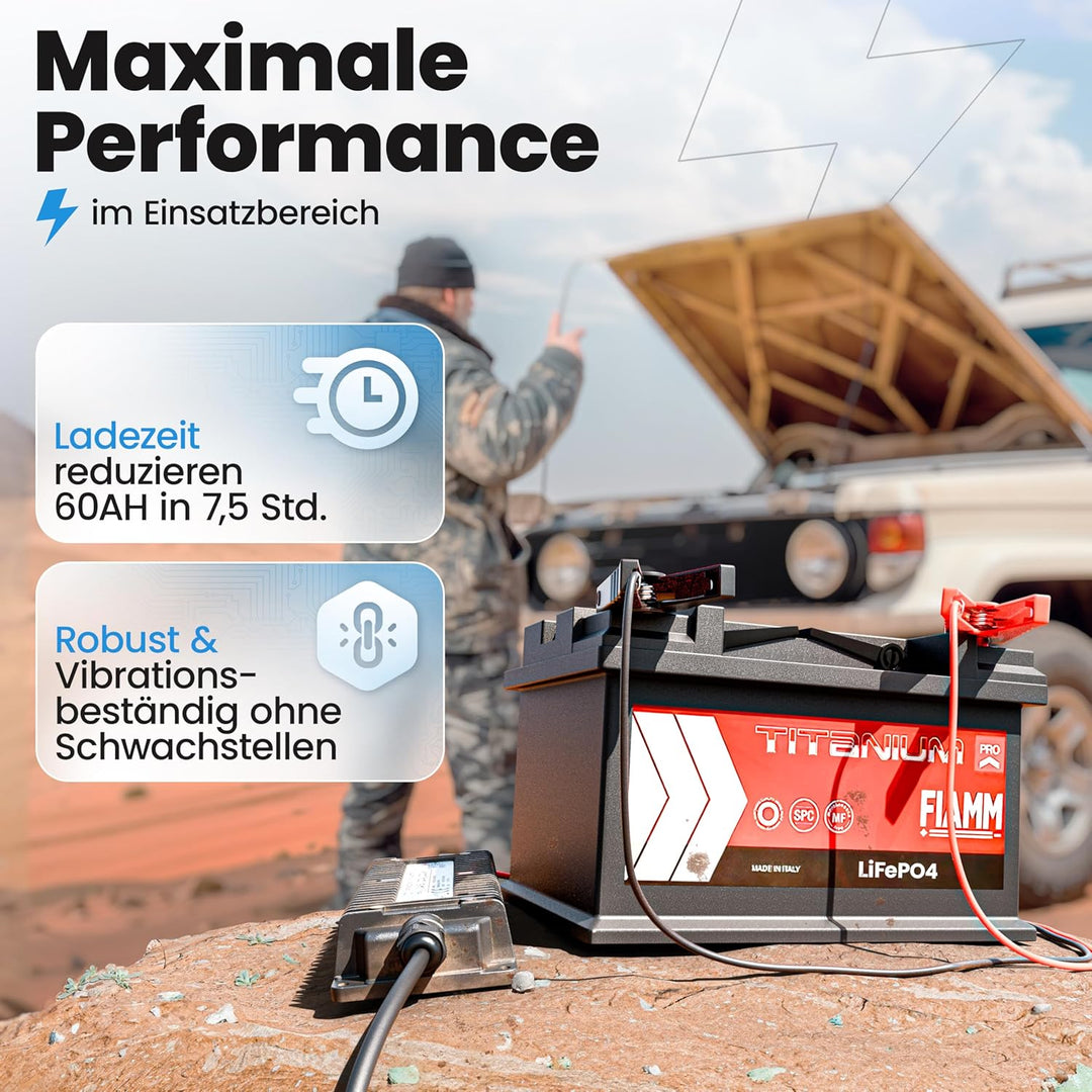 24V Batterie-Ladegerät LiFePO4 29,2V 10A 300W | Optimiert für Lithium-Eisenphosphat-Akku | Auto-Batt