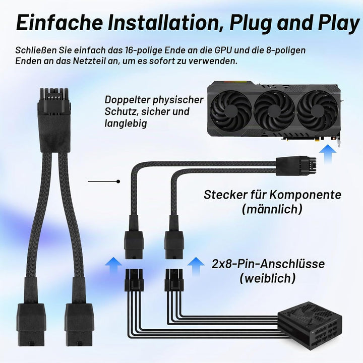 30cm PCI-e 5.0 12VHPWR(12V-2x6) Adapterkabel, 16(12+4) Pin GPU Verlängerungskabel, PCIe 5.0 2x8 Pin