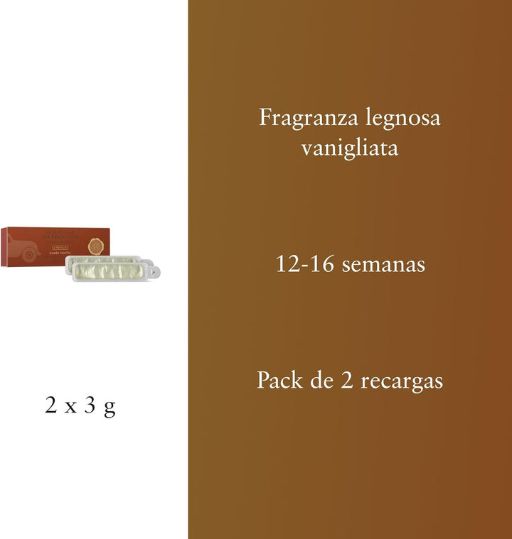 RITUALS Private Collection Suede Vanilla Auto Parfüm Nachfüller - 2 x 3g Suede Vanilla - Refill, Sue