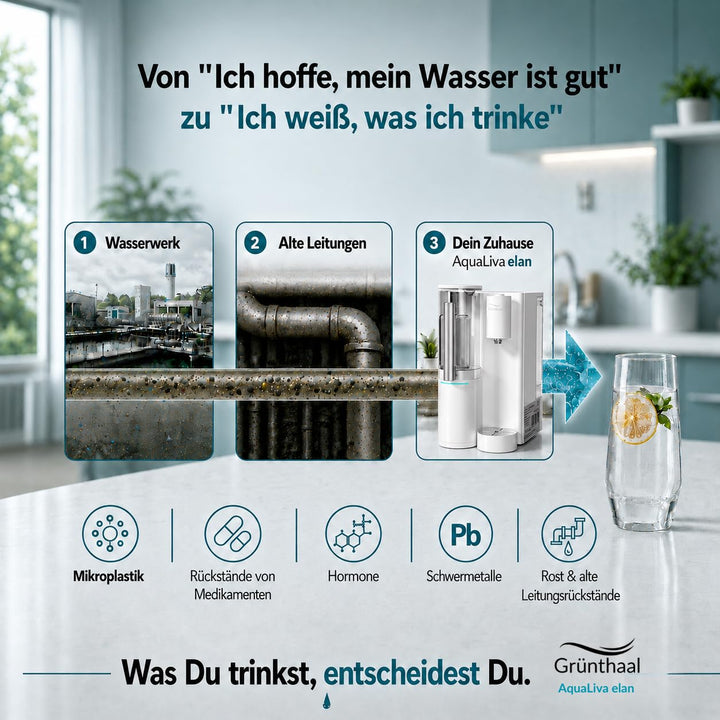 Auftisch Osmoseanlage - AquaLiva elan⎜komplett geprüft⎜Umkehrosmoseanlage Trinkwasser ⎜keine Install