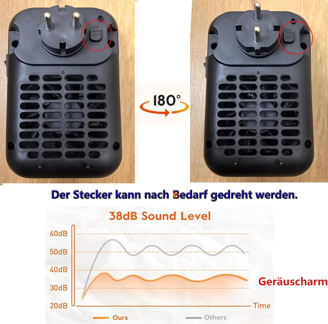 Steckdosen Heizlüfter mit Fernbedienung,Mini Keramik Heizlüfter Bad Energiesparend Leise Heizung 800