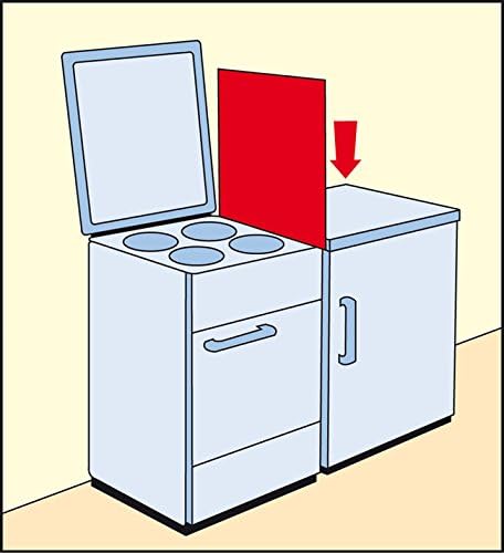 Naber Hitzeschutzplatten, alu