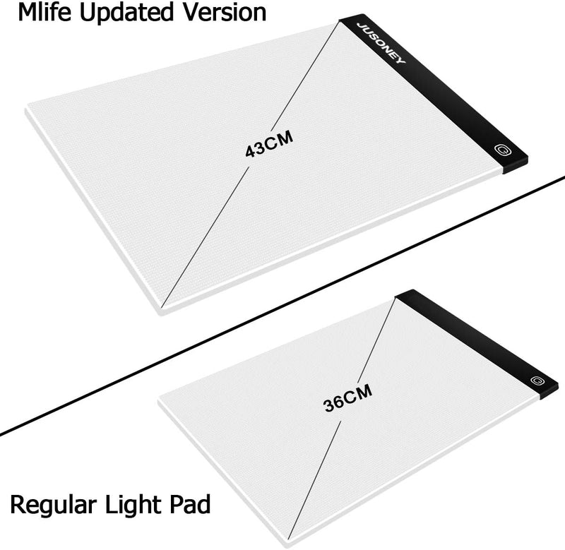 JUSONEY Diamond Painting B4 LED Lichtkasten Dimmable Light Board Kit für 5D Diamant Malerei Künstler