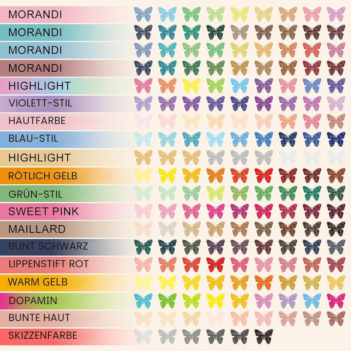 Laconile 168 Farben Glitzerstifte Gel – 0,6mm Feine Spitze Gel Pens Set & Gelstifte Set – Glitzer Ge