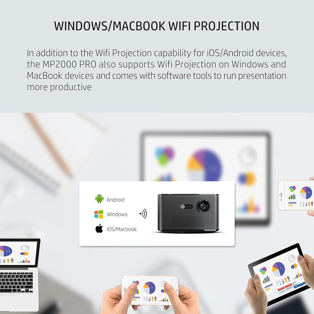 HP Projector MP2000 PRO, 1080P, 1500 LED / 650 ANSI Lumen, kabellose Konnektivität, Autofokus, Premi
