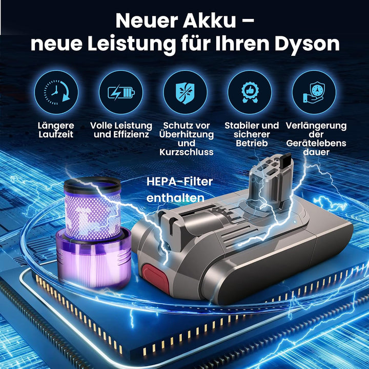 Extralink Akku kompatibel mit Dyson V11 &amp; V15 im Set mit HEPA-Filter – 25,2V 4000mAh Ersatzakku, Lan