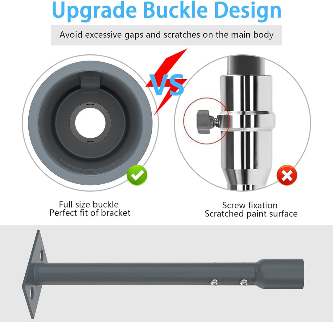 HOLACA Starlink Gen 2 Starlink Mini Halterung, Dachhalterung für Starlink Internet Kit Satellite, St