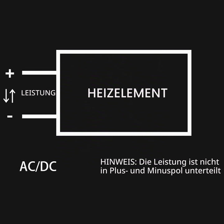 PTC-Heizelement 220V 100W PTC-Keramik-Luftheizgerät, PTC-Heizung, Elektrisch isolierte Keramik-Therm
