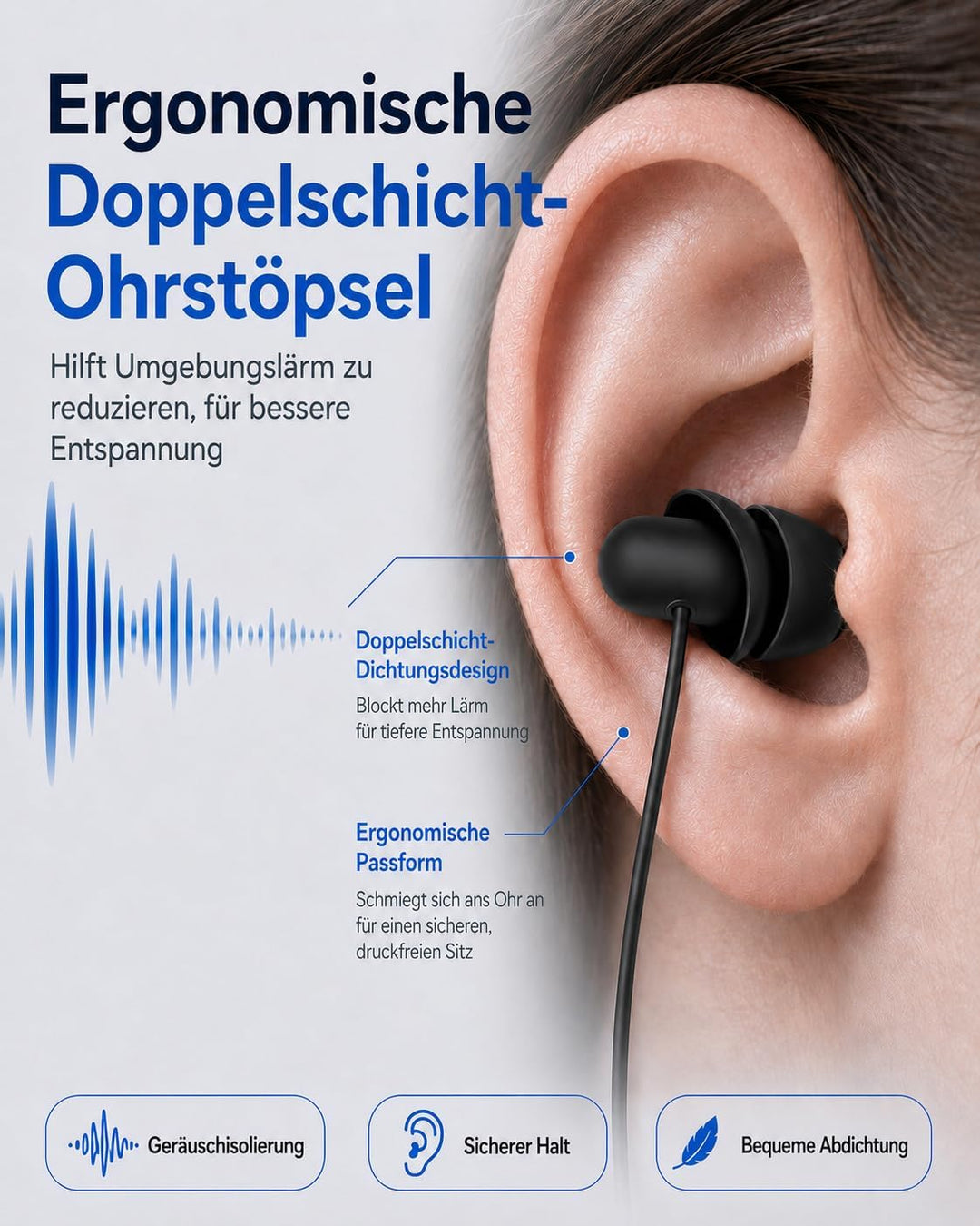 Hearprotek 2 Paar USB c-Schlaf-Ohrhörer, Kopfhörer mit Mikrofon-Silikon-Geräuschisolierung Typ c-Ohr