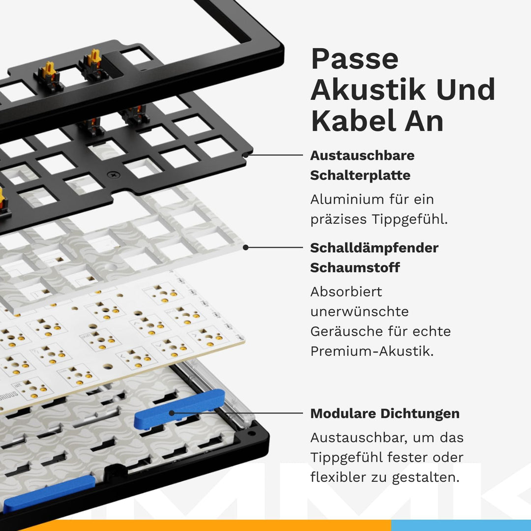 GLORIOUS Gaming GMMK 3 Mechanische Tastatur mit Drehknopf: Full Size 100%, Dichtungssystem, Doublesh