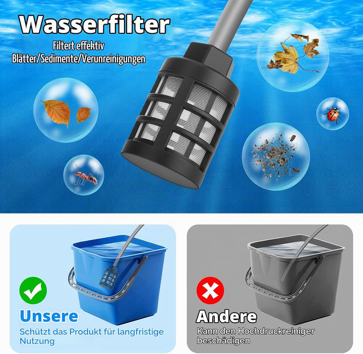 MYPIN Verbesserte LCD-Anzeige Tragbarer kabelloser Hochdruckreiniger, 790 PSI 21V 2 Batterien Druckr